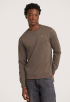 Premium Core Sweater